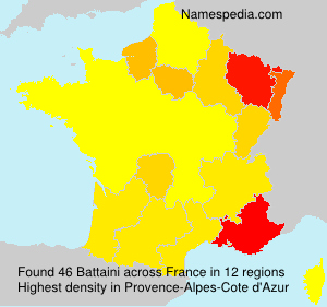 Battaini Battaini