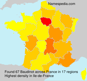 Baudinot Baudinot