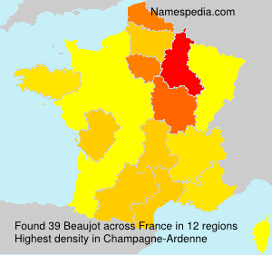 Beaujot Beaujot