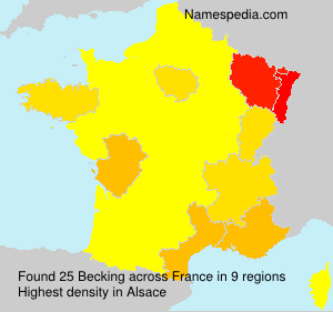 Becking Becking