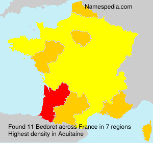 Bedoret Bedoret