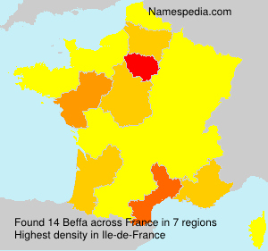 Surname Beffa in France Surname Beffa in France