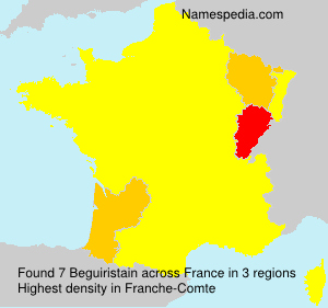 Beguiristain Beguiristain