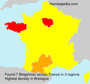 Beigelman Beigelman