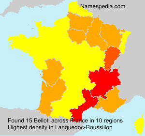 Belloti Belloti
