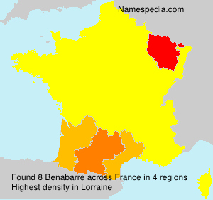 Benabarre Benabarre