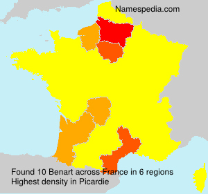Surname Benart in France Surname Benart in France