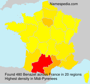 Benazet Benazet