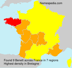 Benett Benett