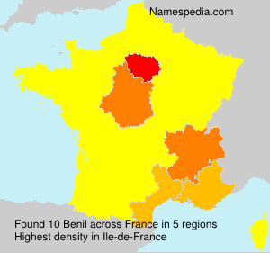 Benil Benil