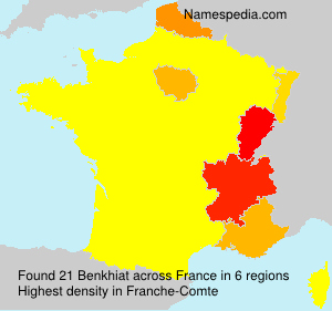 Benkhiat Benkhiat