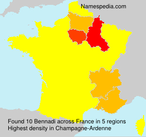 Bennadi Bennadi