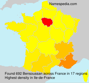 Bensoussan Bensoussan