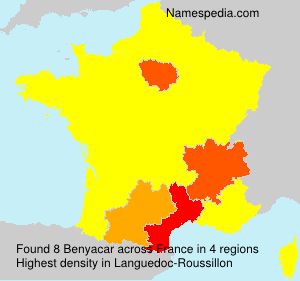 Benyacar Benyacar