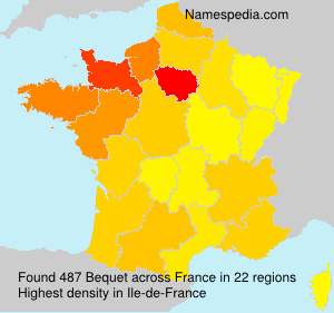Surname Bequet in France