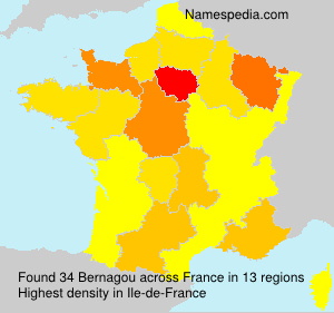 Bernagou Bernagou