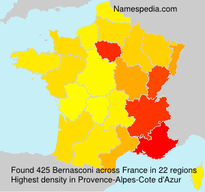 Bernasconi Bernasconi