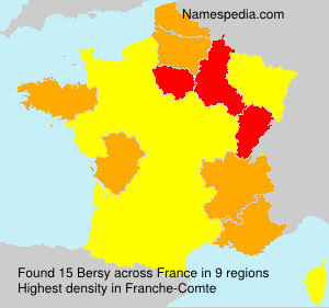 Bersy Bersy