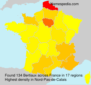 Surname Bertiaux in France Surname Bertiaux in France