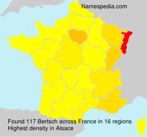 Surname Bertsch in France Surname Bertsch in France