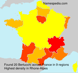 Surname Bertucchi in France Surname Bertucchi in France