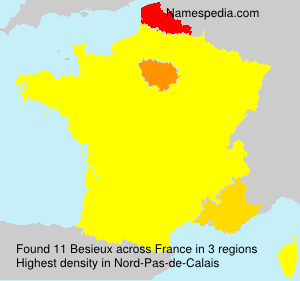 Besieux Besieux
