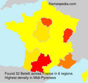 Betelli Betelli