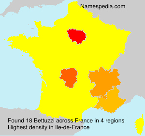 Bettuzzi Bettuzzi