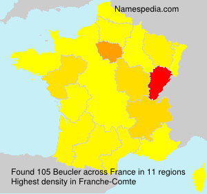 Beucler Beucler