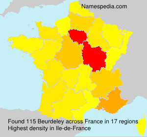 Beurdeley Beurdeley