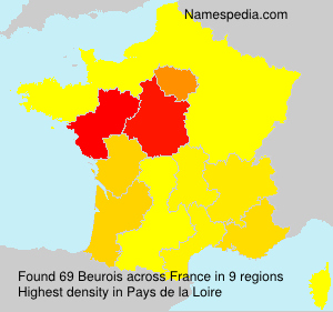Beurois Beurois