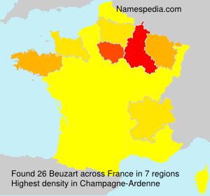Surname Beuzart in France Surname Beuzart in France