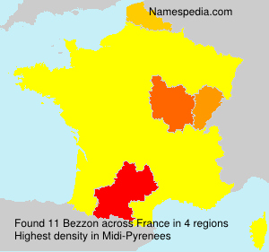 Bezzon Bezzon