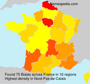 Bialas Bialas