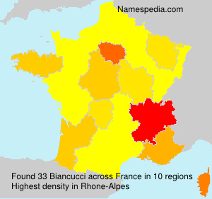 Biancucci Biancucci