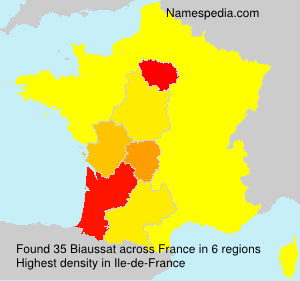 Biaussat Biaussat