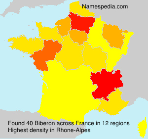 Biberon Biberon