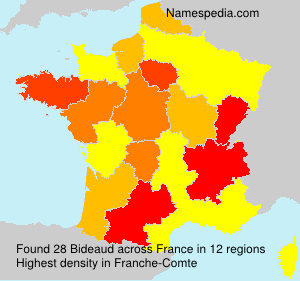 Bideaud Bideaud