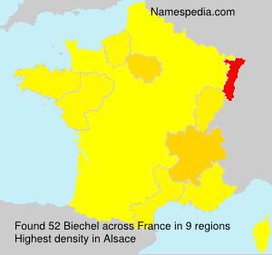 Biechel Biechel