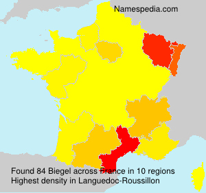 Biegel Biegel