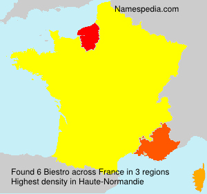 Biestro Biestro