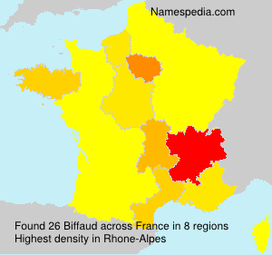 Biffaud Biffaud