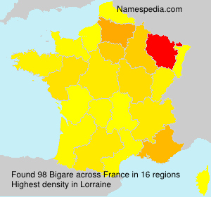 Bigare Bigare