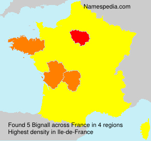 Surname Bignall in France Surname Bignall in France