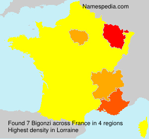 Bigonzi Bigonzi