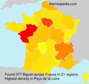 Surname Biguet in France Surname Biguet in France