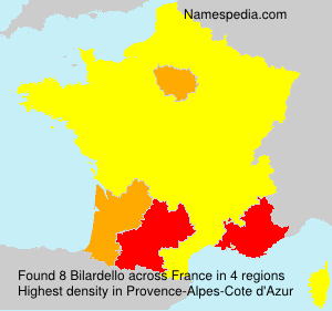 Bilardello Bilardello