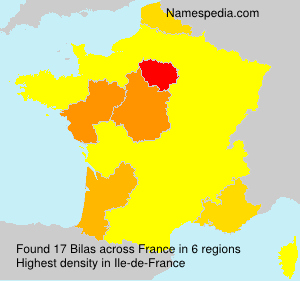 Bilas Bilas