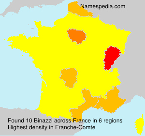 Binazzi Binazzi