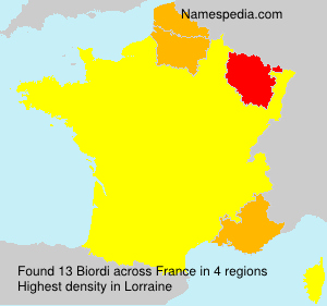 Biordi Biordi